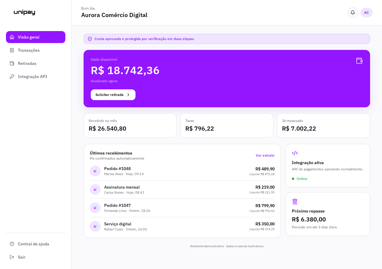 Painel empresarial UNIPAY no notebook com saldo, transações e repasses